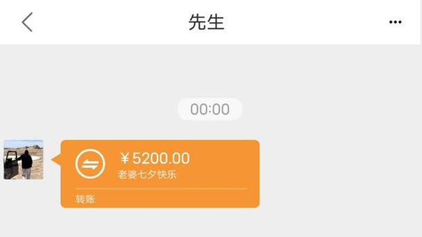 给女朋友发红包缩略图