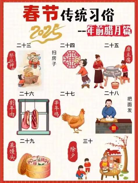 春节是什么时候游戏截图