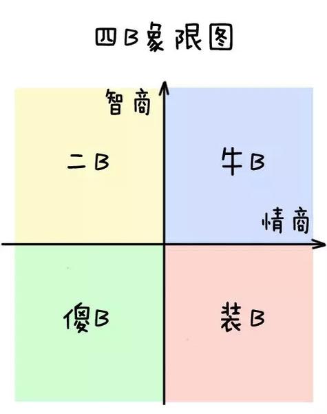 女生说不想你高情商回复缩略图