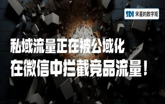 流量拦截