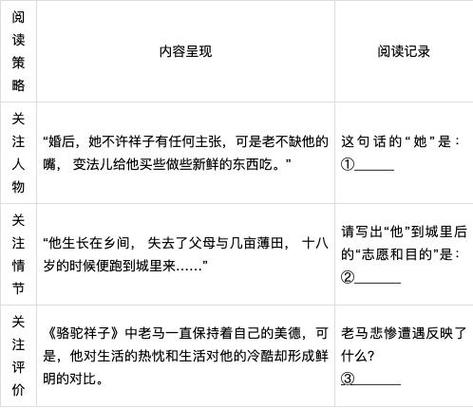 初一病句题50道及答案缩略图