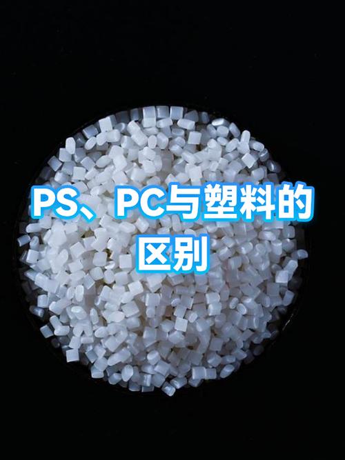 ps端和pc端的区别缩略图