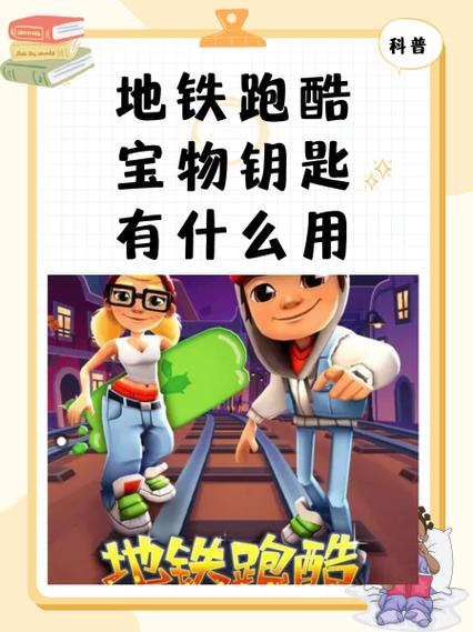 地铁跑酷成就在哪里缩略图