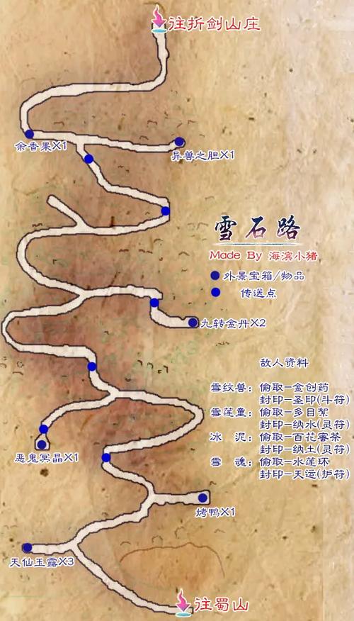 仙剑奇侠传5最全攻略缩略图
