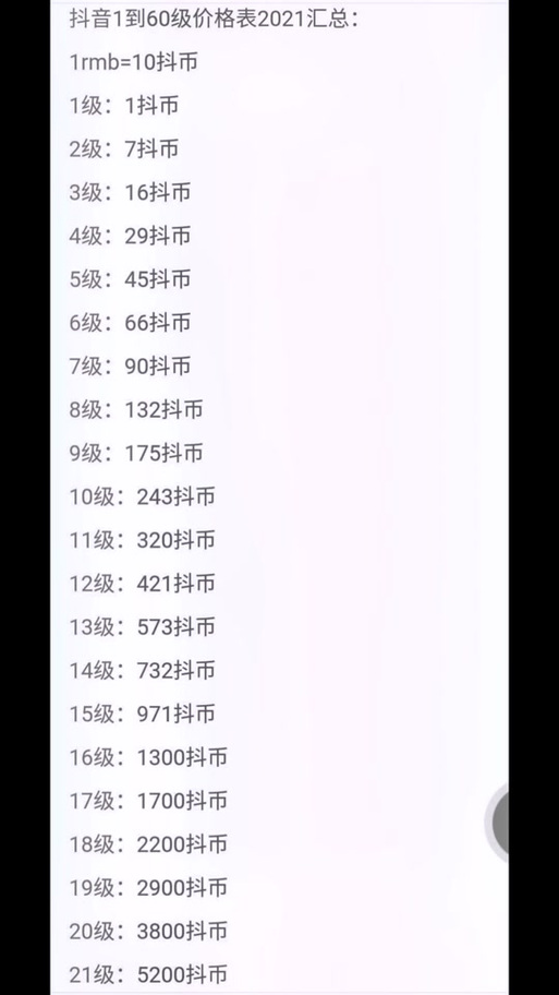 10抖币主播能拿多少缩略图
