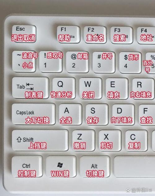 键盘上的表情包怎么去掉图标