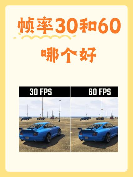 剪映60帧和30帧哪个好游戏截图