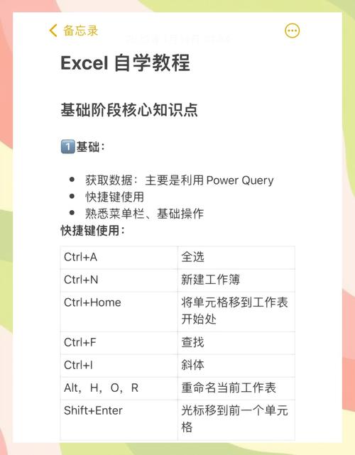 excel全套教程免费培训游戏截图