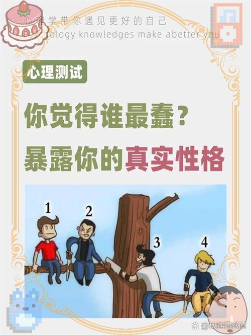 性格测试缩略图