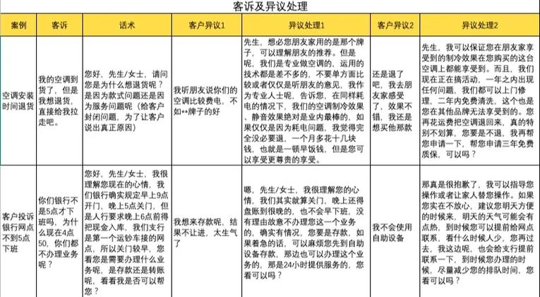 客户异常处理方式
