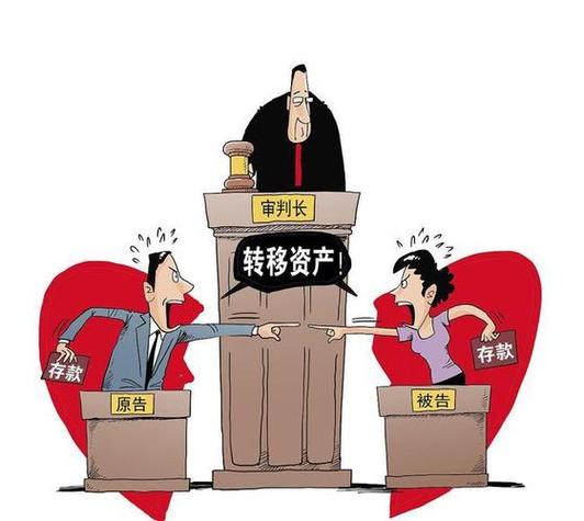 财产转移如何认定图标