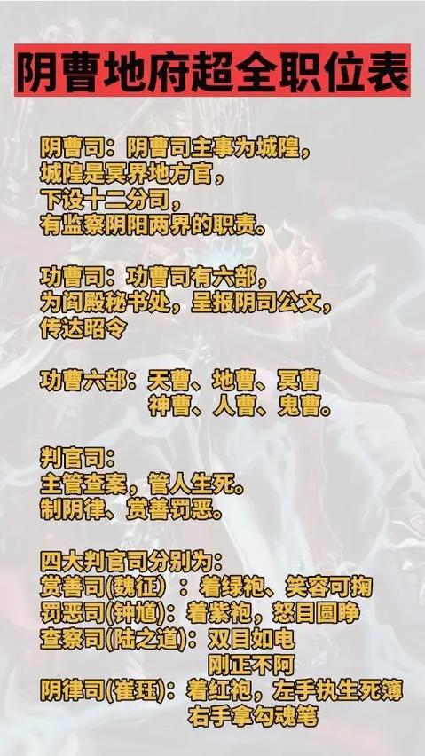 冥界的最全职位表