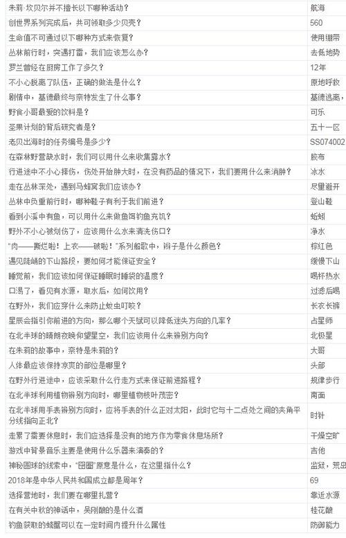 孤岛生存模拟器内置修改器缩略图