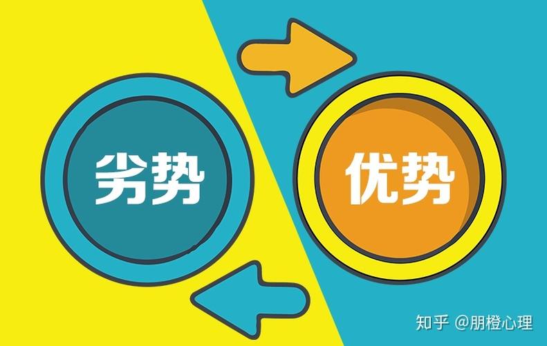 知乎的特点和优势缩略图