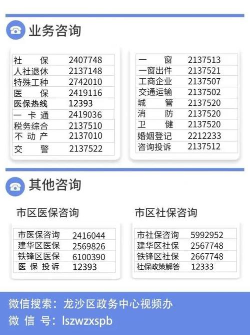 政务服务中心电话缩略图