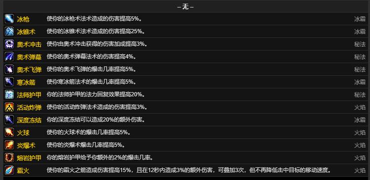 魔兽世界法师雕文大全