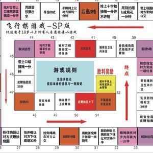 大富翁游戏详细规则缩略图