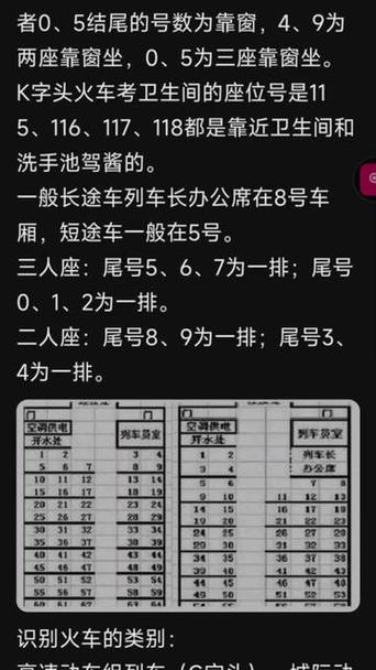 k打头的火车靠窗座位图标