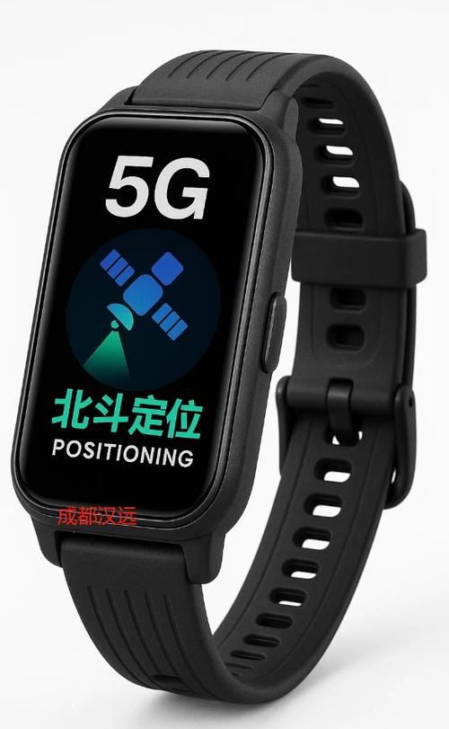 小米手环有定位器吗