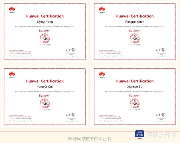 华为网络安全证书图标
