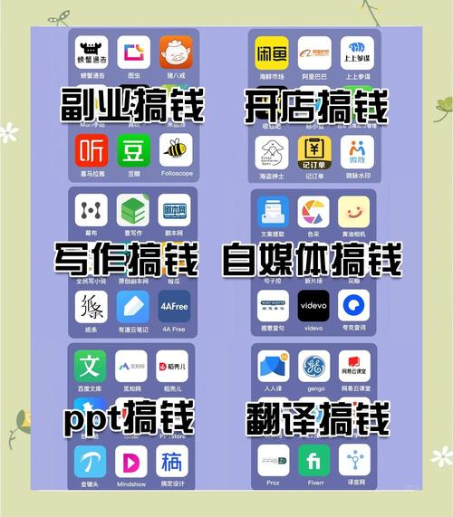 玩赚乐官方网站游戏截图