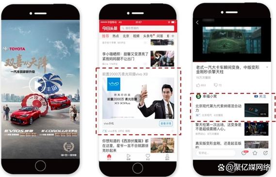 今日头条推广缩略图