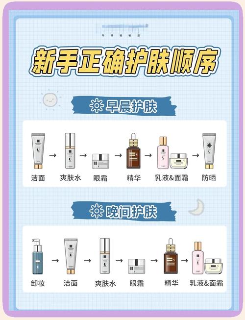 卡芙索护肤品怎样游戏截图