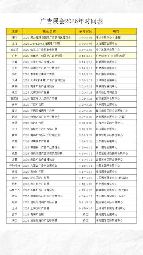 广州广告展会2020时间表游戏截图