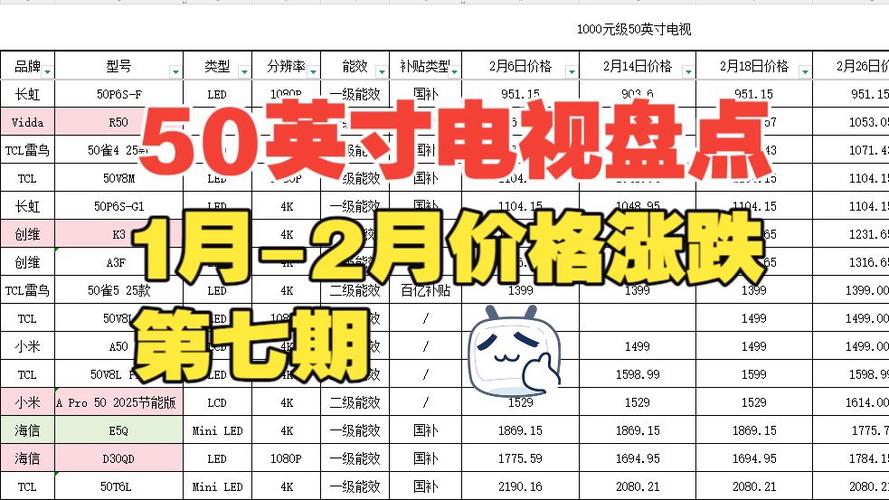 液晶电视回收价格一般多少钱