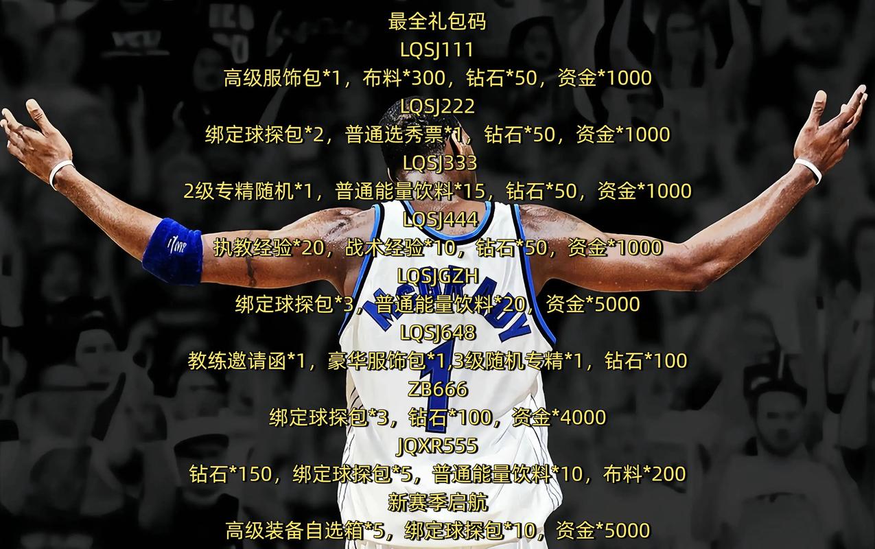 街头篮球手游礼包兑换码图标