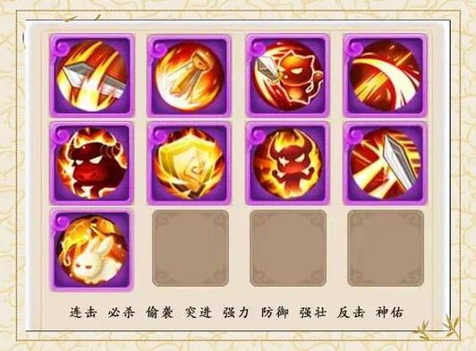 宠物继承攻略图标