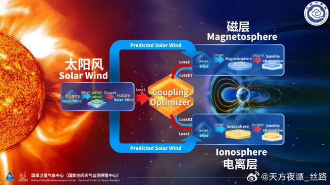 下载全球天气软件缩略图