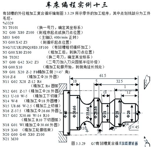 数控编程入门自学缩略图