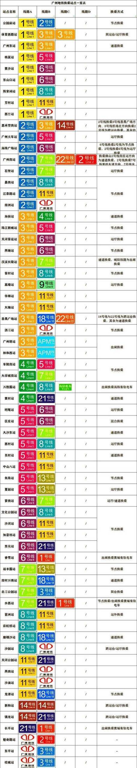 地铁改文件(免费)缩略图