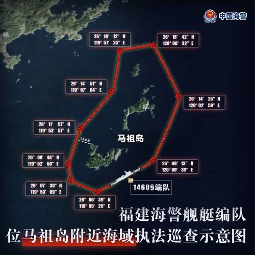 giffgaff在中国如何使用图标