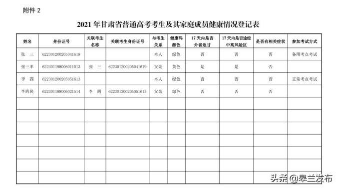 甘肃 健康档案图标