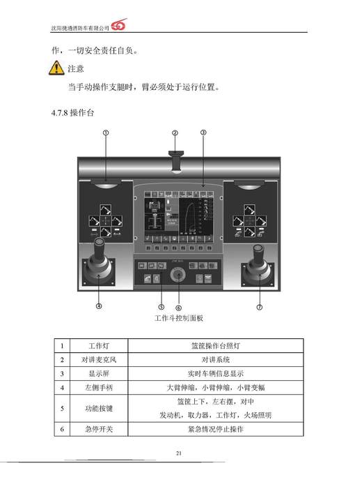 MdZ17DA单独使用改装步骤详解