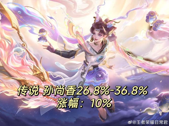 a股今年涨幅最大的股票