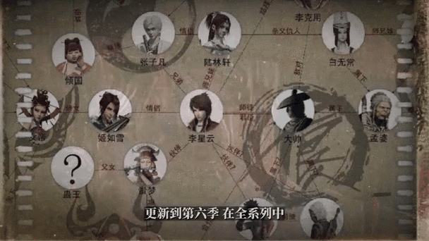 不良人武功等级排名榜