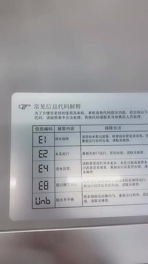 荣事达洗衣机故障代码对照表图标