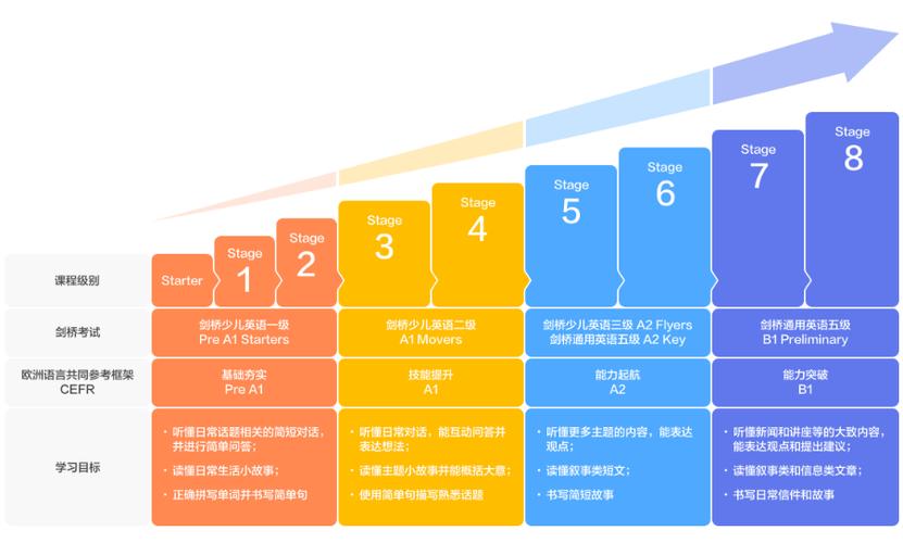 学英语最厉害三个机构图标