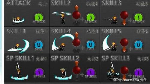 死神vs火影33连招表汇总图标