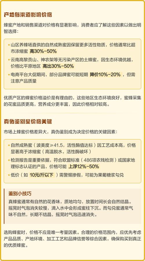 市场蜂蜜多少钱一斤缩略图