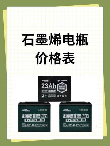 12v电瓶一般价格表
