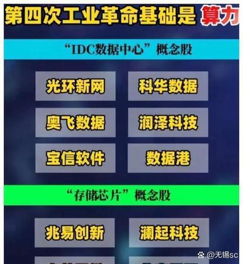 挖矿多少钱一个月缩略图
