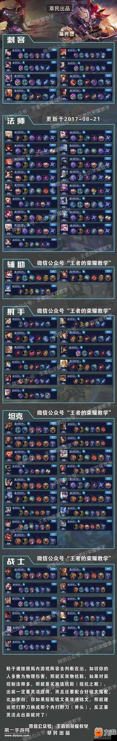王者荣耀最新出装铭文