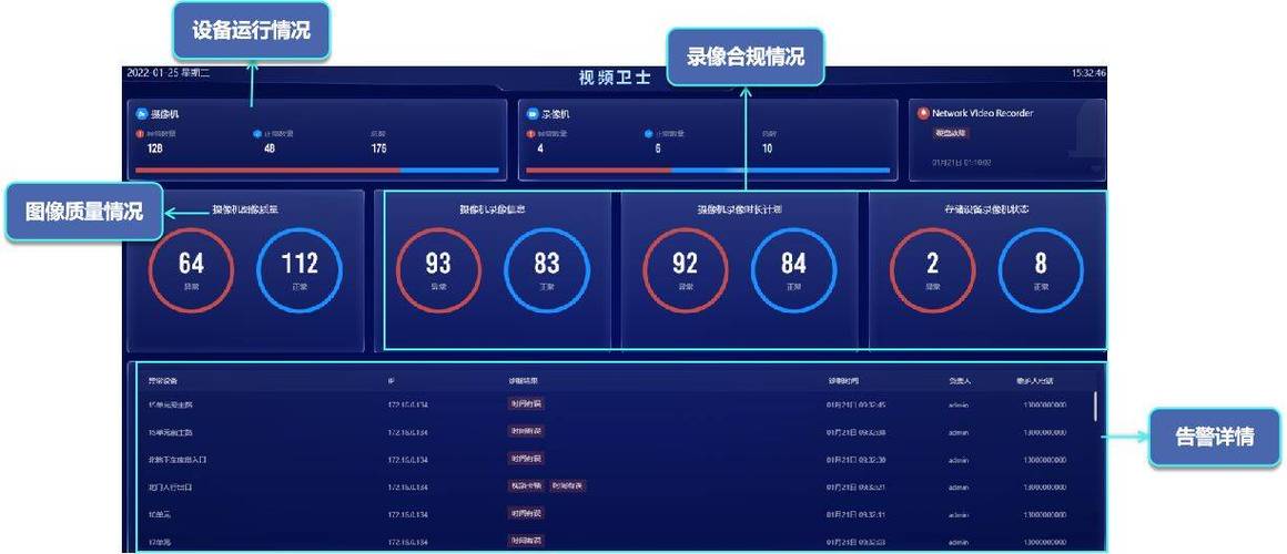 LOL显示帧率缩略图