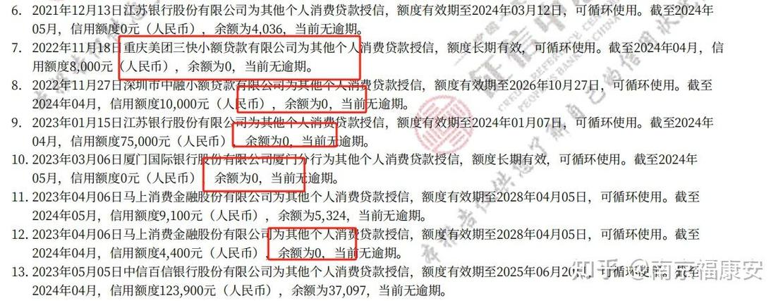 省呗不注销会有影响么缩略图