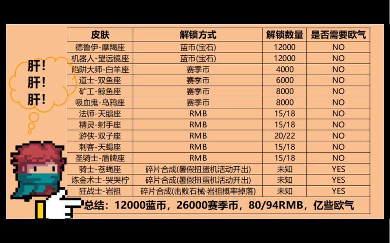 元气骑士最新版无限蓝币下载