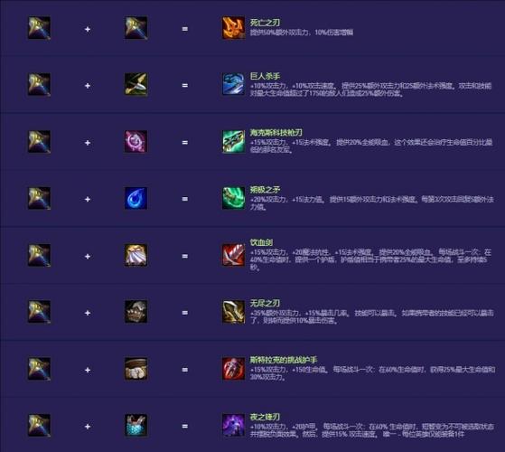 云顶之弈复活甲怎么合成